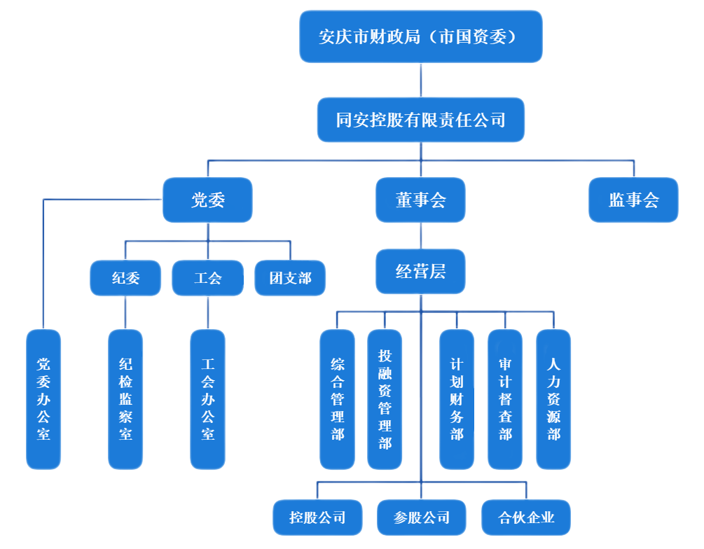 3003.com - ����ʢ����(�й�)